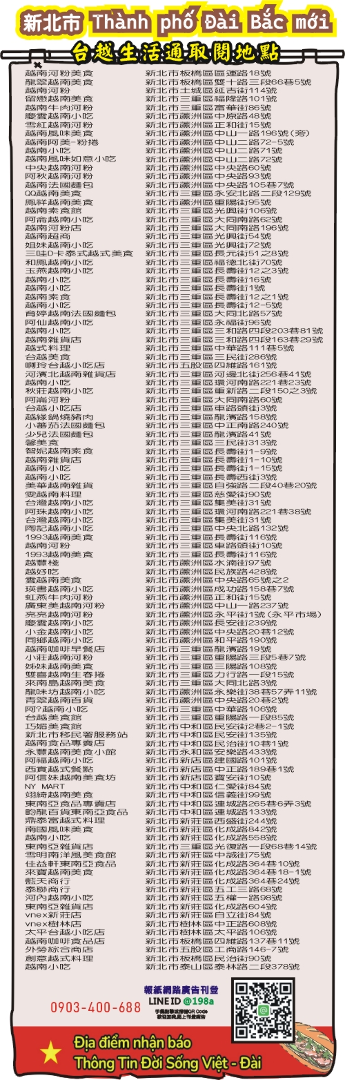 新北市-Thành phố Đài Bắc mới-台越地圖餐廳商店與新住民多元職缺平台手冊四大超商免費領取 新北市-Thành phố Đài Bắc mới-台越地圖餐廳商店與新住民多元職缺平台手冊四大超商免費領取
